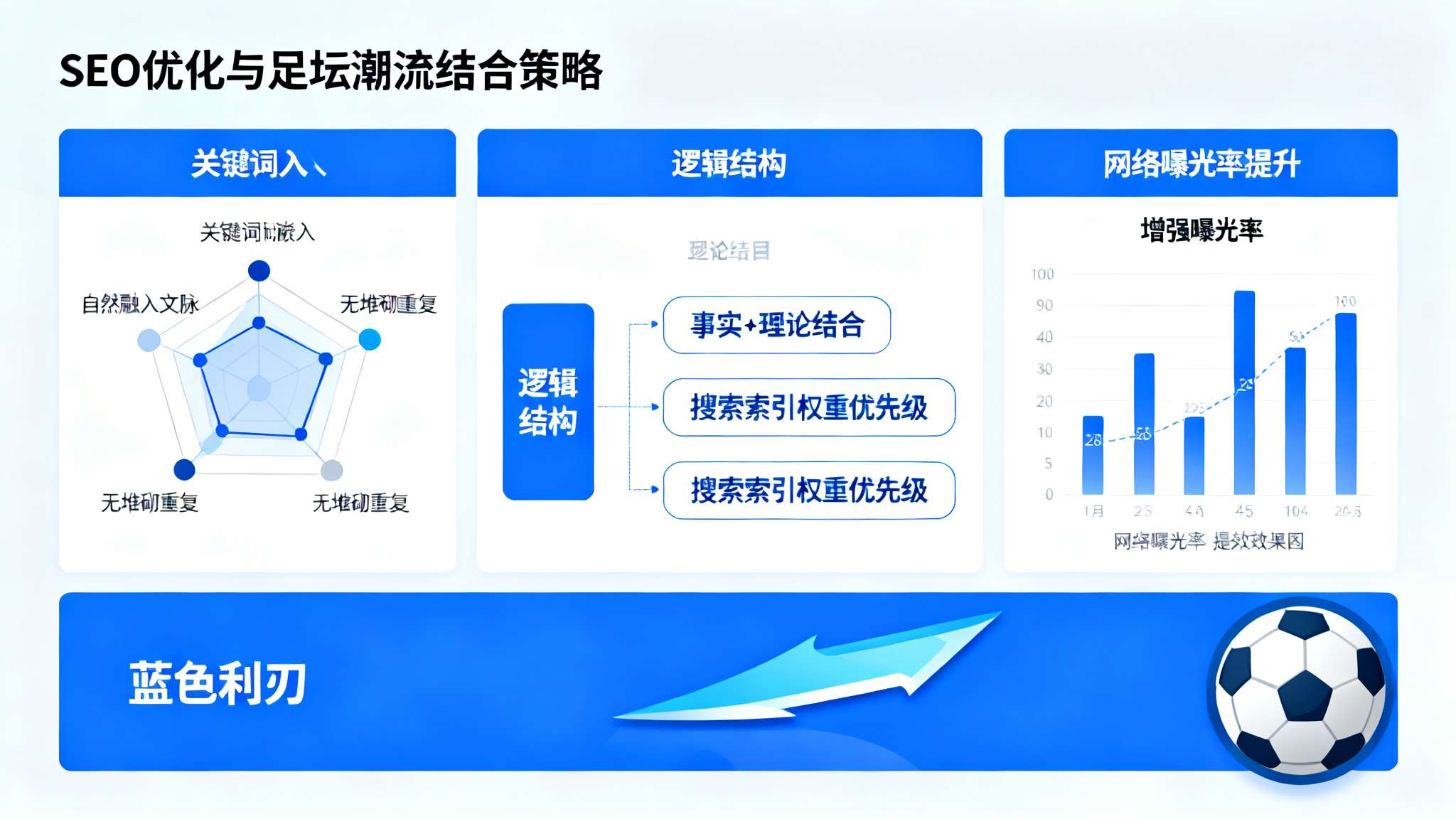 乐鱼体育APP注册送彩金